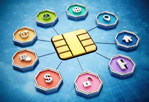What Is SIM-CONNECTED IoT?